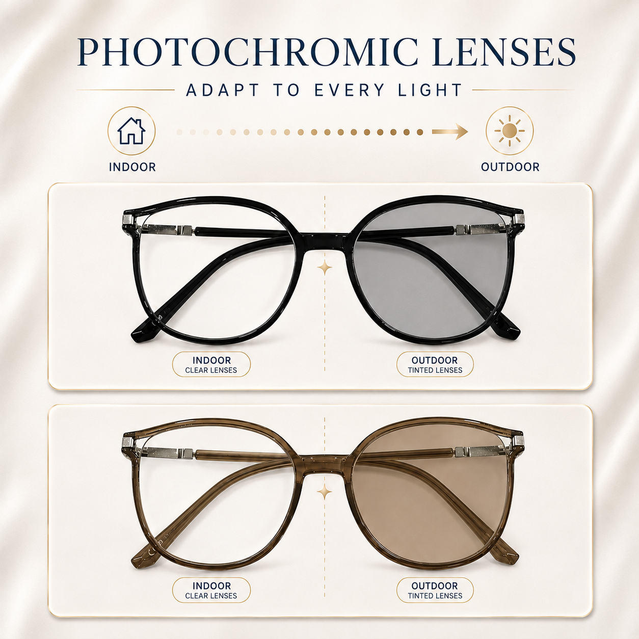 German technological marvel! Ultra‑comfortable progressive glasses (+1.0~+7.0)