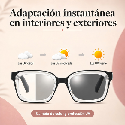 German Technological Marvel! Anti-Blue Light Photochromic Progressive Glasses (+1.0~+7.0)
