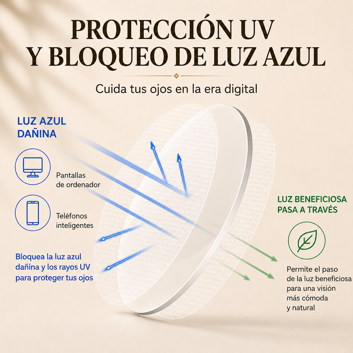 German Technological Marvel! Anti-Blue Light Photochromic Progressive Glasses (+1.0~+7.0)