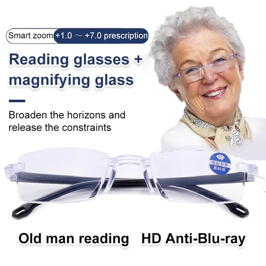 Smart Zoom Reading Glasses: One Pair for Both Near and Far