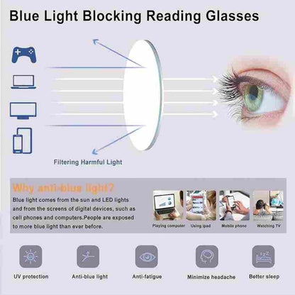 Ultra-lightweight anti-blue light integrated Progressive reading glasses